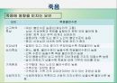 노년기삶의 이면 : 노인의 죽음과 호스피스, 노년기성, 노인의 성, 노인인권과 노인학대 PPT 자료 6페이지