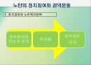 노년기삶의 이면 : 노인의 죽음과 호스피스, 노년기성, 노인의 성, 노인인권과 노인학대 PPT 자료 25페이지