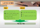 노년기여가생활과 노인자원봉사활동, 노인교육 PPT 프레젠테이션 3페이지