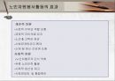노년기여가생활과 노인자원봉사활동, 노인교육 PPT 프레젠테이션 21페이지