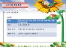 노년기의 건강과 케어(주요질환, 질병, 일상생활 동작능력, 영양관리, 노인케어기술, 노인건강관련 비용) PPT 프레젠테이션 7페이지