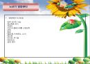 노년기의 건강과 케어(주요질환, 질병, 일상생활 동작능력, 영양관리, 노인케어기술, 노인건강관련 비용) PPT 프레젠테이션 12페이지