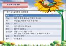 노년기의 건강과 케어(주요질환, 질병, 일상생활 동작능력, 영양관리, 노인케어기술, 노인건강관련 비용) PPT 프레젠테이션 14페이지