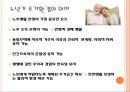 노년기의 주거생활과 고령친화산업,노년기 주거환경, 주거형태, 노인복지시설  PPT 프레젠테이션,주거 환경의 계획 4페이지