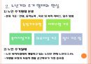 노년기의 주거생활과 고령친화산업,노년기 주거환경, 주거형태, 노인복지시설  PPT 프레젠테이션,주거 환경의 계획 5페이지