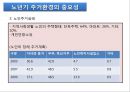 노년기주거생활과 고령친화산업(노인복지시설, 주거, 의료, 여가, 재가복지시설, 노인보호전문기관) PPT, 프레젠테이션 5페이지