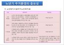 노년기주거생활과 고령친화산업(노인복지시설, 주거, 의료, 여가, 재가복지시설, 노인보호전문기관) PPT, 프레젠테이션 11페이지