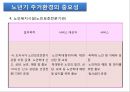 노년기주거생활과 고령친화산업(노인복지시설, 주거, 의료, 여가, 재가복지시설, 노인보호전문기관) PPT, 프레젠테이션 13페이지