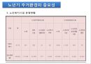 노년기주거생활과 고령친화산업(노인복지시설, 주거, 의료, 여가, 재가복지시설, 노인보호전문기관) PPT, 프레젠테이션 14페이지