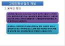 노년기주거생활과 고령친화산업(노인복지시설, 주거, 의료, 여가, 재가복지시설, 노인보호전문기관) PPT, 프레젠테이션 15페이지