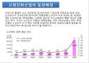 노년기주거생활과 고령친화산업(노인복지시설, 주거, 의료, 여가, 재가복지시설, 노인보호전문기관) PPT, 프레젠테이션 20페이지