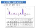 노년기주거생활과 고령친화산업(노인복지시설, 주거, 의료, 여가, 재가복지시설, 노인보호전문기관) PPT, 프레젠테이션 28페이지