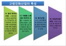 노년기주거생활과 고령친화산업(노인복지시설, 주거, 의료, 여가, 재가복지시설, 노인보호전문기관) PPT, 프레젠테이션 35페이지