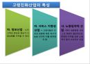 노년기주거생활과 고령친화산업(노인복지시설, 주거, 의료, 여가, 재가복지시설, 노인보호전문기관) PPT, 프레젠테이션 36페이지