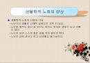 노인복지론 (노화의 개념과 영역, 노화의 기초이론, 노년기 삶의 변화, 성공적노화) PPT 프레젠테이션 13페이지