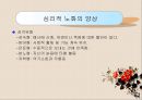 노인복지론 (노화의 개념과 영역, 노화의 기초이론, 노년기 삶의 변화, 성공적노화) PPT 프레젠테이션 27페이지