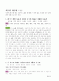 알기 쉬운 손자병법 34페이지