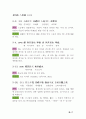 누구나 알기 쉬운 논어 21페이지