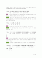 누구나 알기 쉬운 논어 35페이지