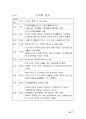 누구나 알기 쉬운 논어 70페이지