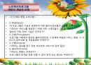 노인복지프로그램(노인복지프로그램 구성조건, 프로그램개발과정, 프로그램제안서작성) PPT 프레젠테이션 13페이지