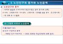 현대사회와 노인문제(인구의 고령화와 노인문제, 노년학의 발전) PPT 프레젠테이션 4페이지