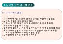현대사회와 노인문제(인구의 고령화와 노인문제, 노년학의 발전) PPT 프레젠테이션 7페이지