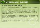 현행 노인복지정책과 서비스(소득보장, 고용보장, 주거보장, 건강보장, 사회서비스) PPT 프레젠테이션 35페이지