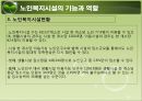 현행 노인복지정책과 서비스(소득보장, 고용보장, 주거보장, 건강보장, 사회서비스) PPT 프레젠테이션 50페이지