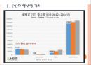 [PC산업] PC시장 쇠퇴에 따른 영향과 향후전망.PPT자료 3페이지