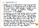 [PC산업] PC시장 쇠퇴에 따른 영향과 향후전망.PPT자료 15페이지