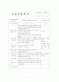 어린이집 2~3월 4주간 보육실습일지(보육실습기관현황, 주간보육계획안, 보육실습일지, 실습생소감, 아동관찰일지, 실습평가보고서) 3페이지