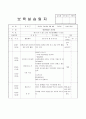어린이집 3월 4주간 보육실습일지(보육실습기관현황, 보육실습일지, 실습생소감,  지도교사평가) 9페이지
