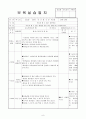 어린이집 9월 4주간 보육실습일지(보육실습기관현황, 주간보육계획안, 보육실습일지, 실습생소감,  지도교사평가) 8페이지