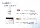 김치냉장고 ‘다솜채’ 리네이밍 (Renaming) - 프로젝트 배경 및 목표, 시장분석, 3C분석, SWOT분석, 브랜드 네이밍 전략.PPT자료 10페이지