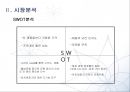 김치냉장고 ‘다솜채’ 리네이밍 (Renaming) - 프로젝트 배경 및 목표, 시장분석, 3C분석, SWOT분석, 브랜드 네이밍 전략.PPT자료 12페이지