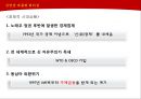 김영삼 대통령 리더십.PPT자료 5페이지
