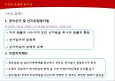 김영삼 대통령 리더십.PPT자료 9페이지