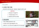 김영삼 대통령 리더십.PPT자료 10페이지
