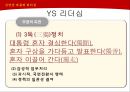 김영삼 대통령 리더십.PPT자료 21페이지