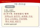 김영삼 대통령 리더십.PPT자료 24페이지