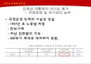 김영삼 대통령 리더십.PPT자료 30페이지
