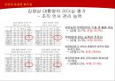 김영삼 대통령 리더십.PPT자료 31페이지