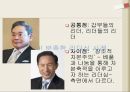 나눔 리더십 (나눔 리더십의 개념, 특징, 사례, 리더십 사례, 사회나눔).PPT자료 12페이지