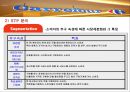 까르푸(Carrefour) - 까르푸 SWOT 분석, STP 분석, 4P MIX 분석, 까르푸 위기사례,까르푸 마케팅전략,대형할인매장 마케팅전략.ppt 6페이지