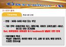 까르푸(Carrefour) - 까르푸 SWOT 분석, STP 분석, 4P MIX 분석, 까르푸 위기사례,까르푸 마케팅전략,대형할인매장 마케팅전략.ppt 7페이지