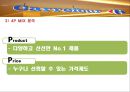 까르푸(Carrefour) - 까르푸 SWOT 분석, STP 분석, 4P MIX 분석, 까르푸 위기사례,까르푸 마케팅전략,대형할인매장 마케팅전략.ppt 9페이지