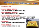 까르푸(Carrefour) - 까르푸 SWOT 분석, STP 분석, 4P MIX 분석, 까르푸 위기사례,까르푸 마케팅전략,대형할인매장 마케팅전략.ppt 11페이지