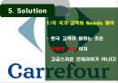 까르푸(Carrefour) - 까르푸 SWOT 분석, STP 분석, 4P MIX 분석, 까르푸 위기사례,까르푸 마케팅전략,대형할인매장 마케팅전략.ppt 15페이지