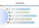 남성 소구 광고와 여성 소구 광고의 메시지 전략 분석 - 윈스톰 광고를 통해서 (남성소구광고,여성소구광고).PPT자료 2페이지